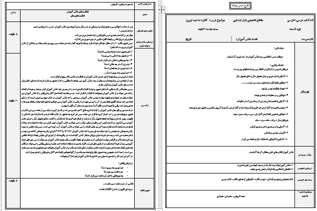 طرح درس روزانه فارسی اول ابتدایی (عید نوروز-نگاره 10)